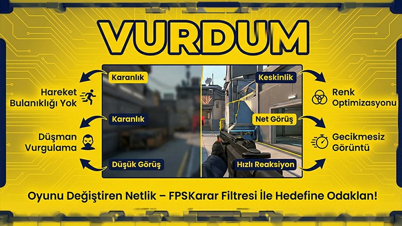 FPS rol ve karar filtresi